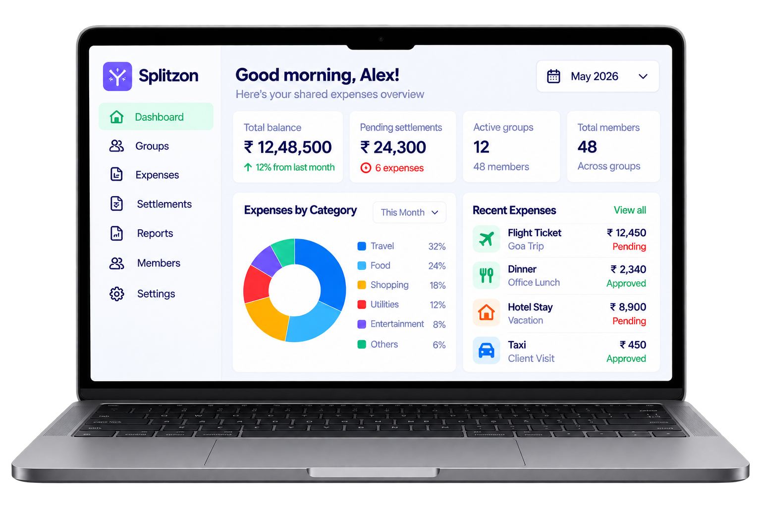 Splitzon dashboard