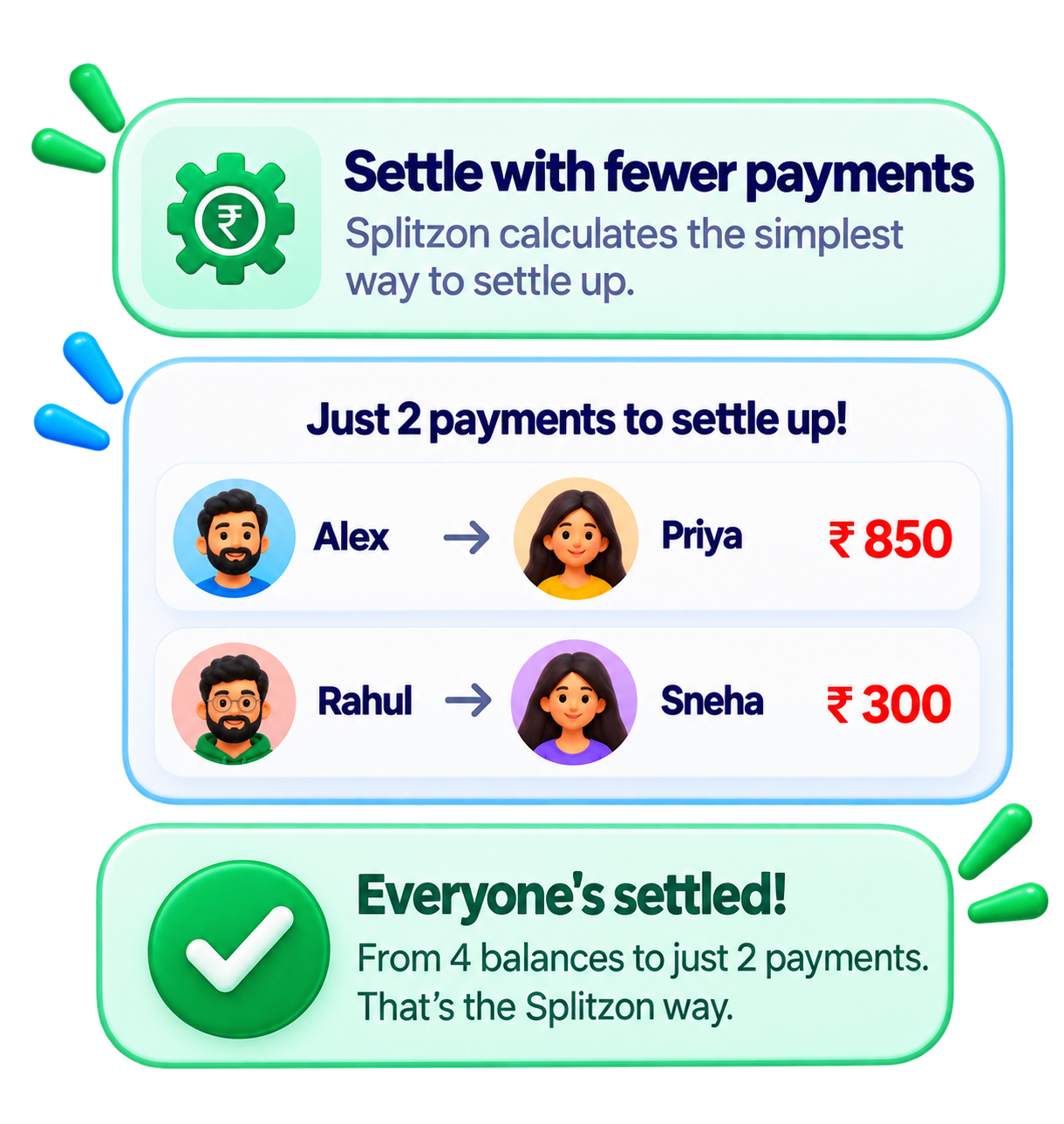 Settle up with fewer payments